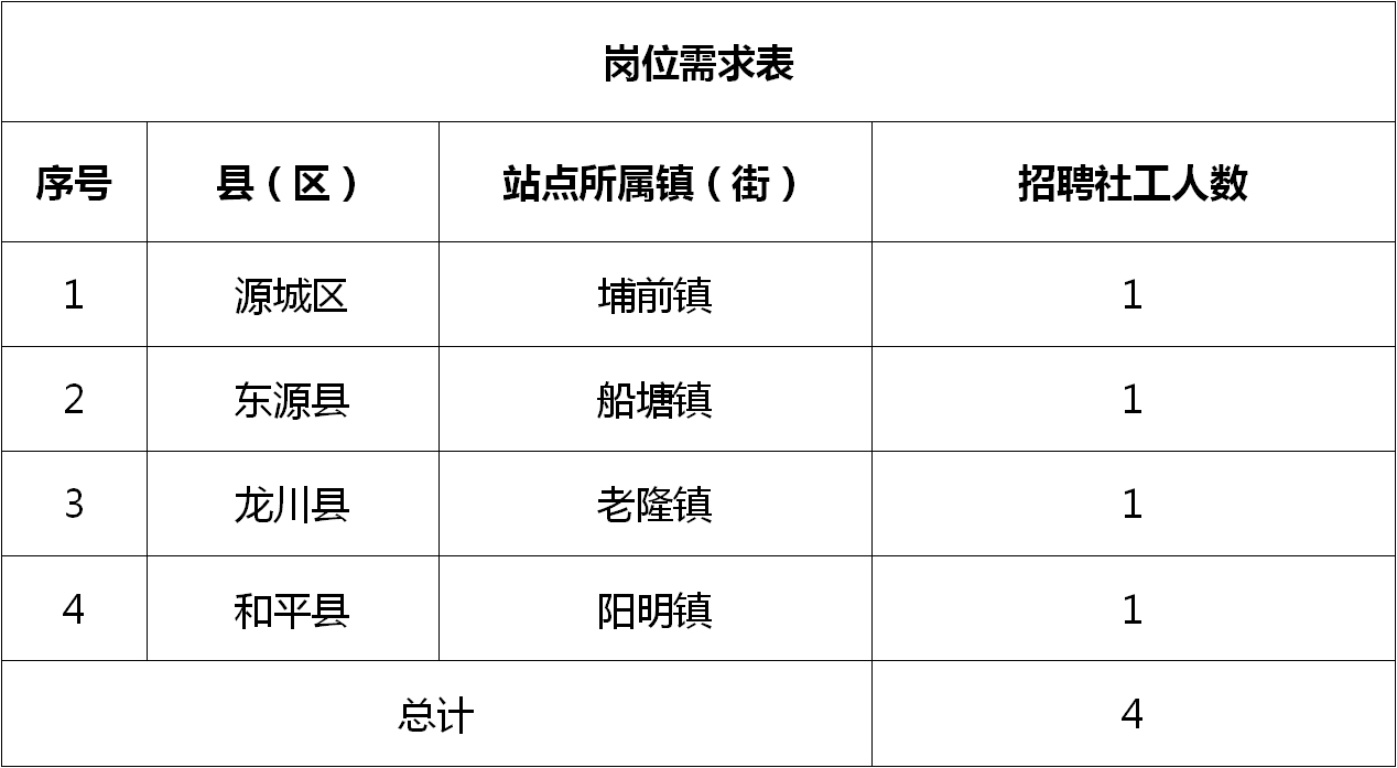 机库门 第180页