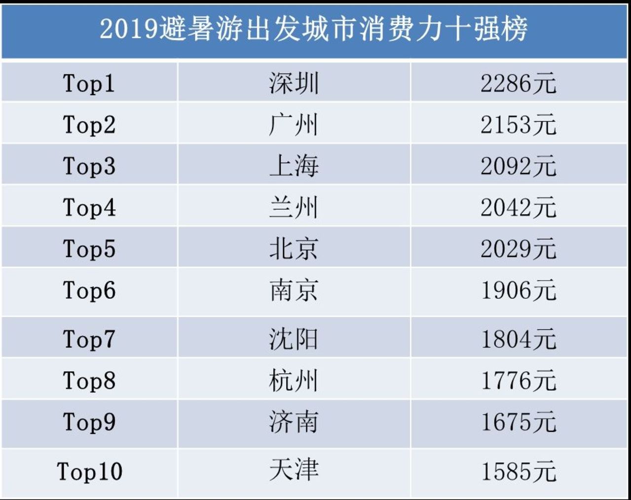 新澳门资料免费长期公开，2024,数据解答解释定义_复古款46.87.44