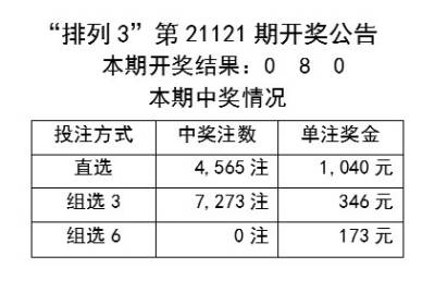 新澳好彩免费资料查询郢中白雪,快速落实方案响应_Mixed81.998