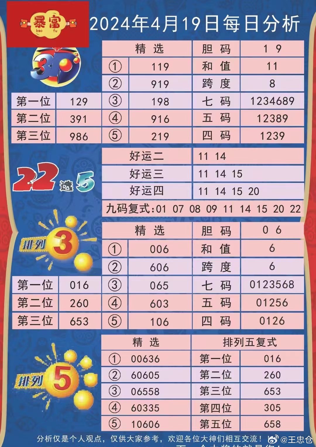 494949码今晚开奖记录,理论分析解析说明_升级版35.253