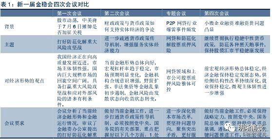 机库门 第172页