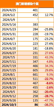 2024年新澳门王中王免费,深层策略设计数据_Holo93.321