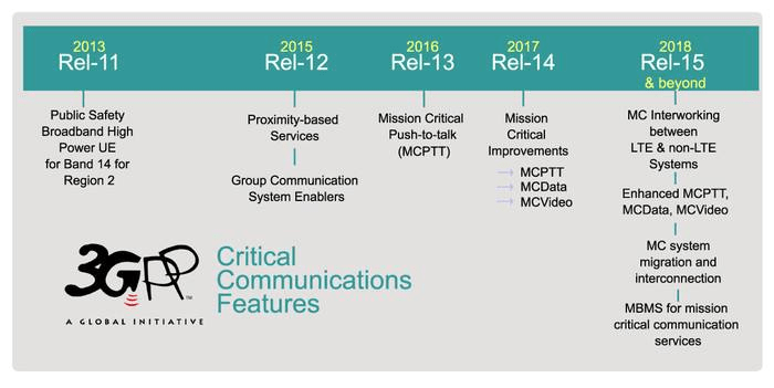 香港最快最准资料免费2017-2,最新分析解释定义_Linux11.752