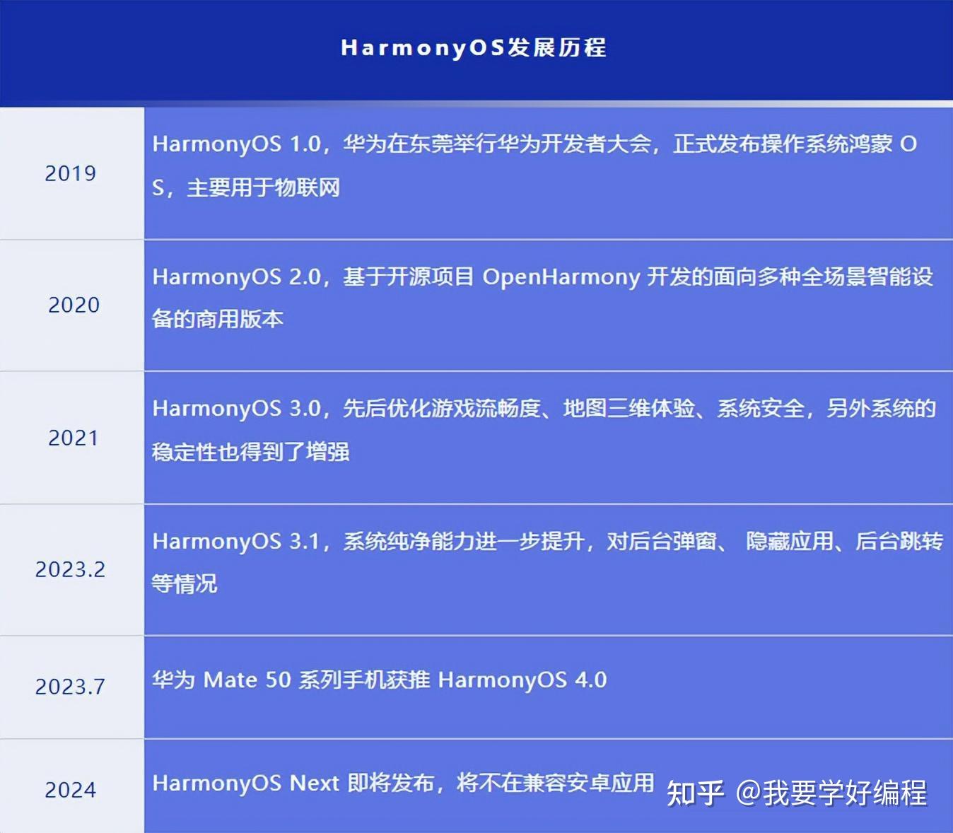 正版资料免费大全最新版本优势,实地考察分析数据_Harmony款94.497