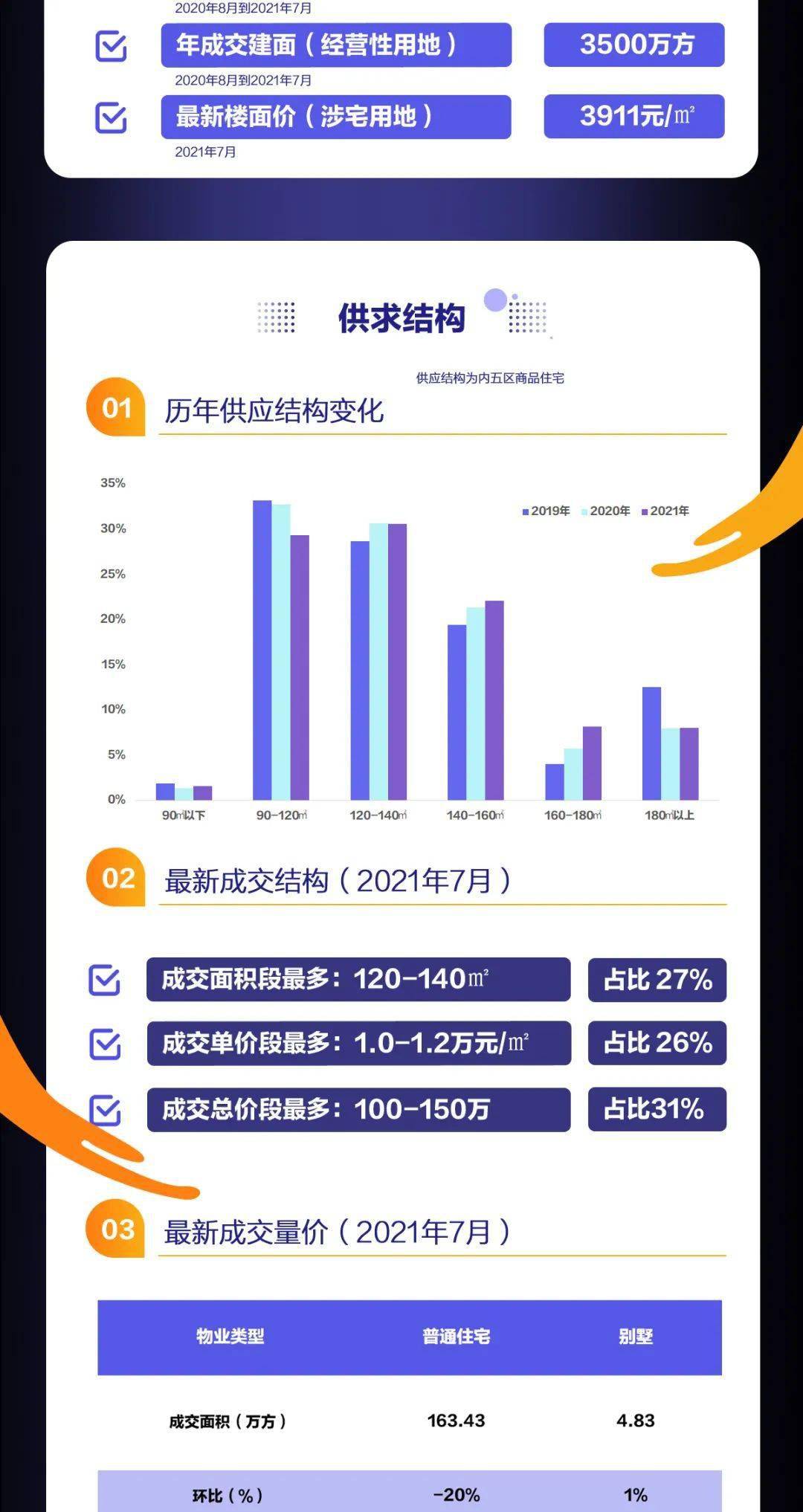 新奥天天彩正版免费全年资料,深层数据策略设计_Holo50.213