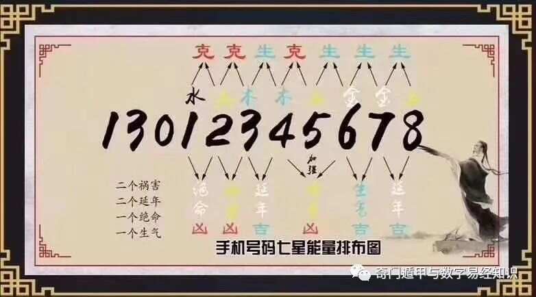 7777788888马会传真,现象分析解释定义_动态版11.135