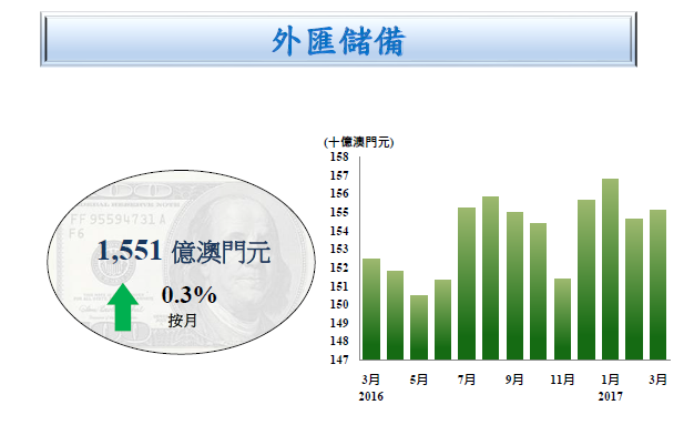 澳门6合开奖结果+开奖记录,实地分析数据设计_Executive14.209