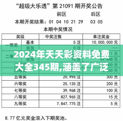 2024年正版免费天天开彩,精细设计方案_顶级款64.788