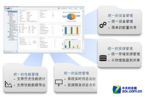 管家婆的资料一肖中特,深度应用数据策略_Tizen84.39