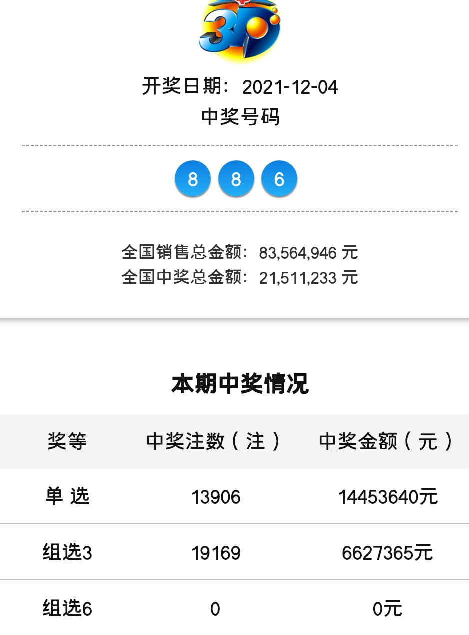 澳门今晚开奖结果+开奖号码,最新核心解答落实_交互版3.688