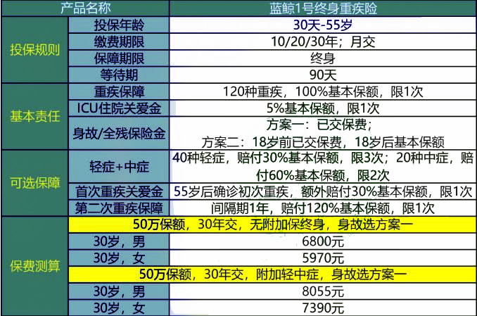 机库门 第152页