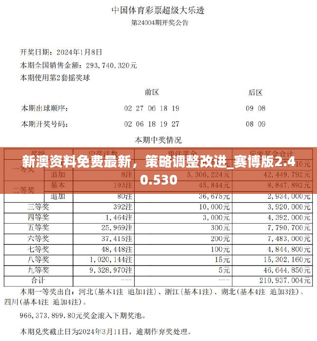 2024新奥资料免费精准175,数据驱动策略设计_冒险款92.926