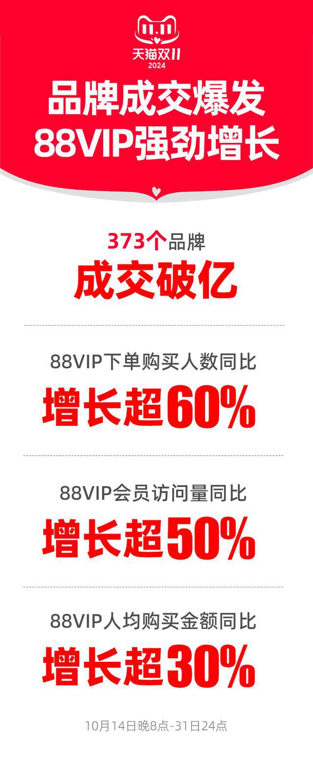 澳门天天彩,资料大全,适用实施计划_VIP88.373