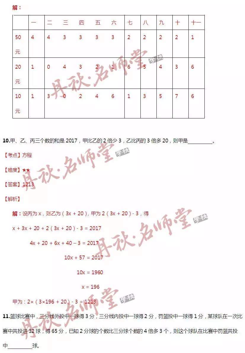 二四六期期准免费资料,创造性方案解析_顶级款59.737