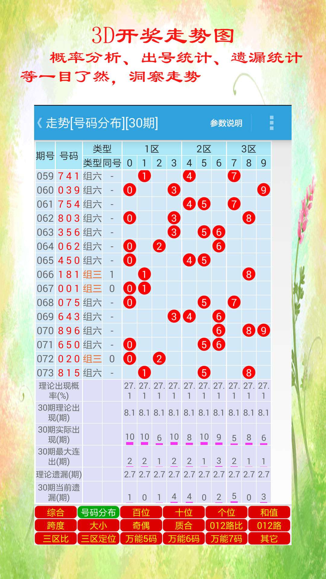 2024澳门天天六开奖彩免费,精细方案实施_M版62.41.88