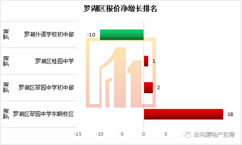 工业门 第143页