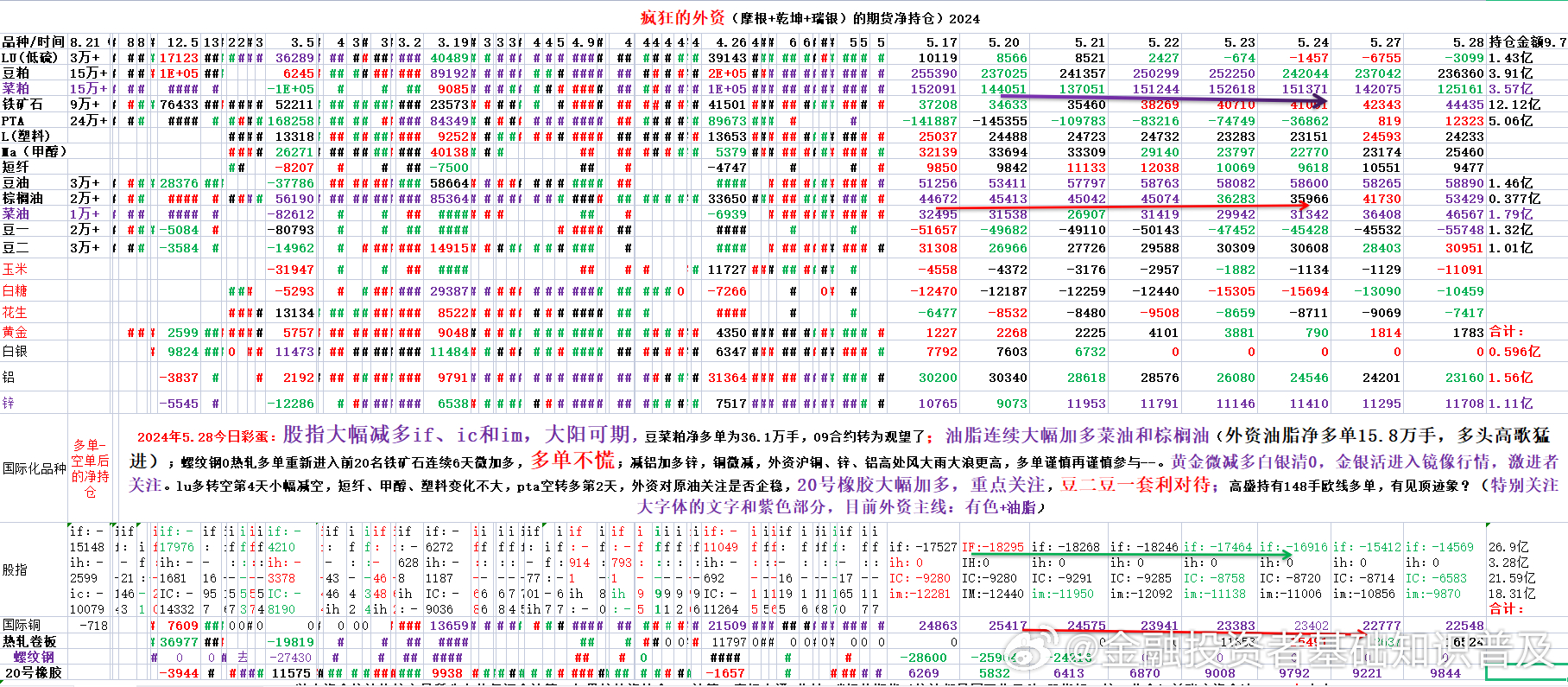 工业门 第141页