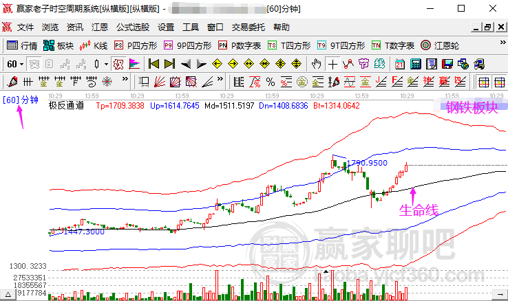 2024香港全年免费资料,未来趋势解释定义_专业版65.921