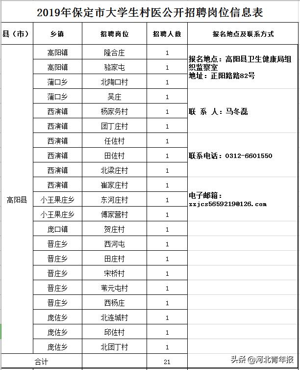 特种门窗 第140页