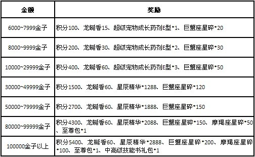 暮春堂最新网址，探索与体验之旅