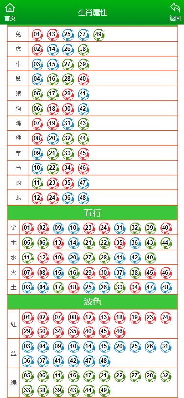 防火门 第139页