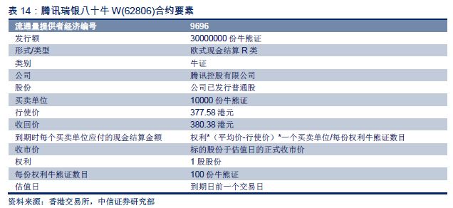 卷帘门 第139页