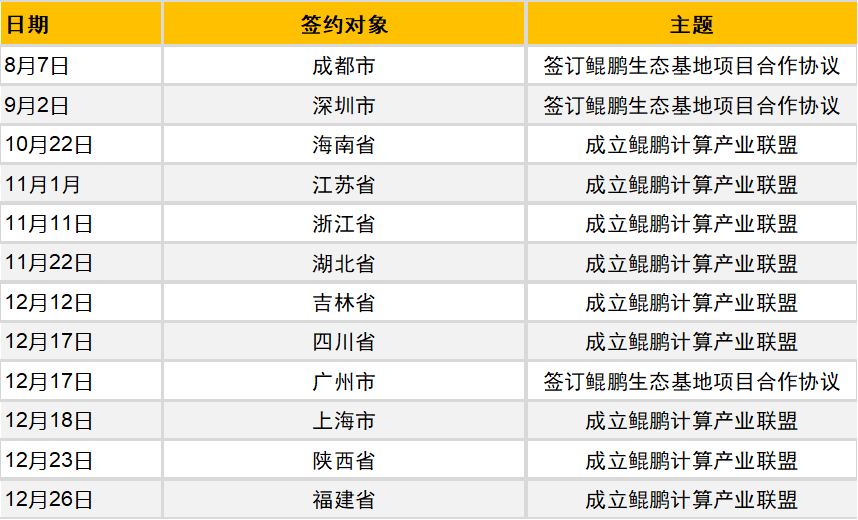 澳门一码一肖一恃一中240期,数据导向实施策略_WP版77.566