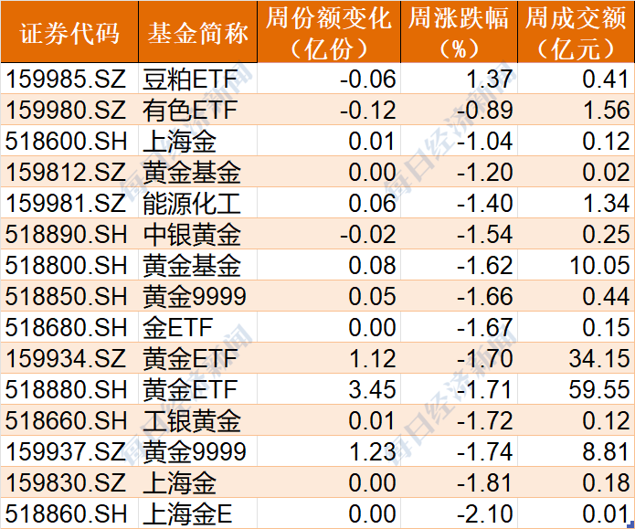 52开奖一香港码,科技成语解析说明_WP32.516