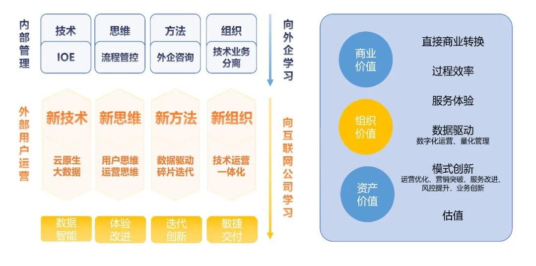 机库门 第122页