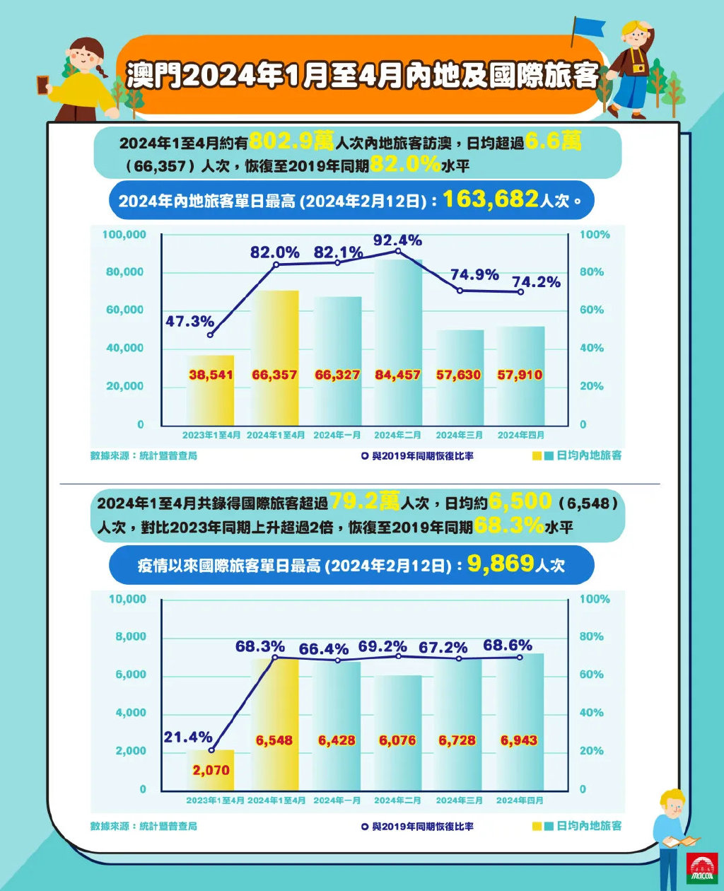 2024澳门历史记录查询,数据支持计划设计_N版93.294