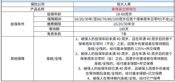 卷帘门 第129页