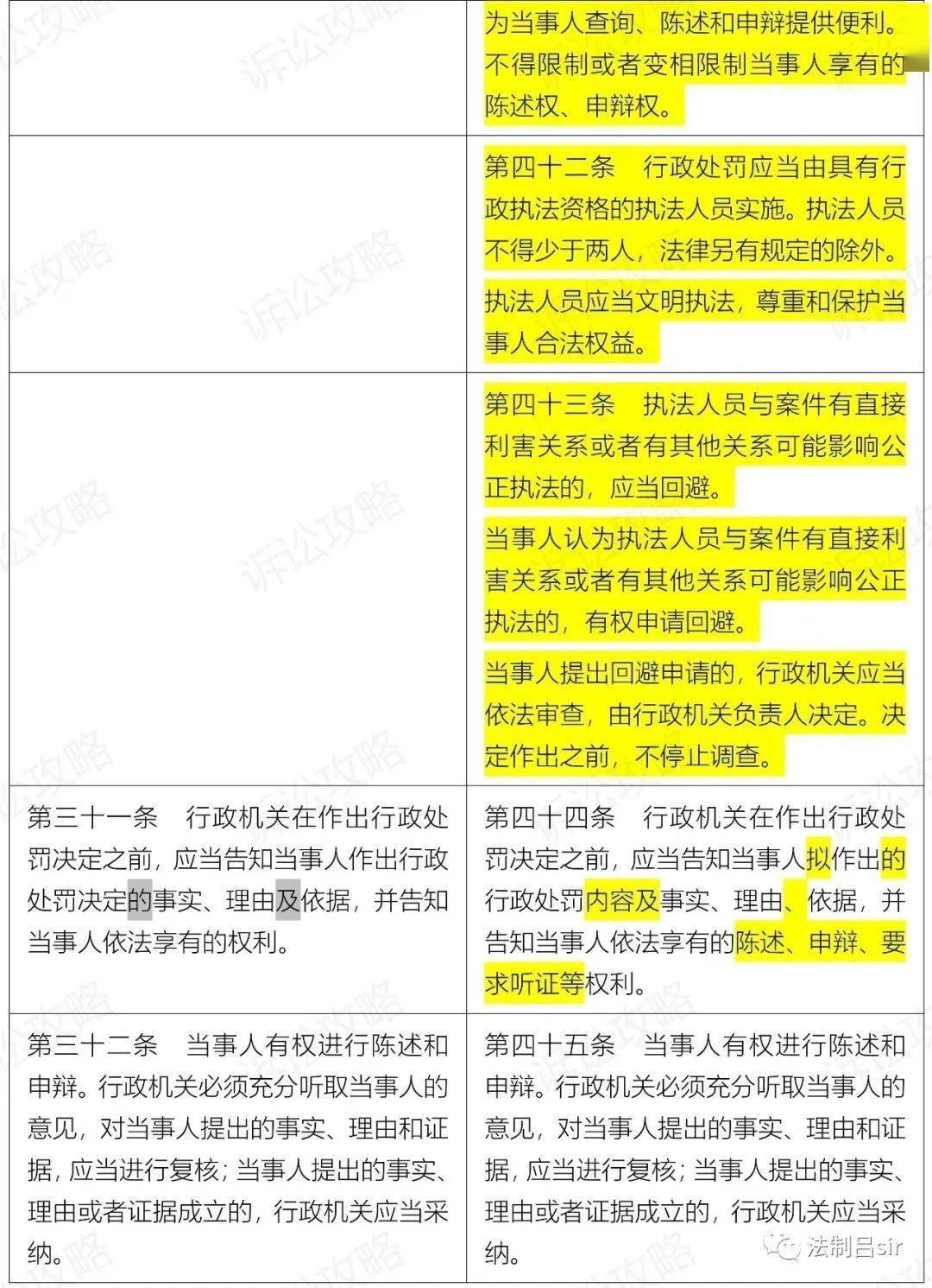 新澳历史开奖记录查询结果,绝对经典解释落实_3DM57.927