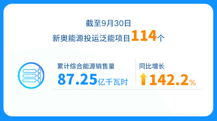 新奥天天免费资料公开,重要性方法解析_HarmonyOS92.852