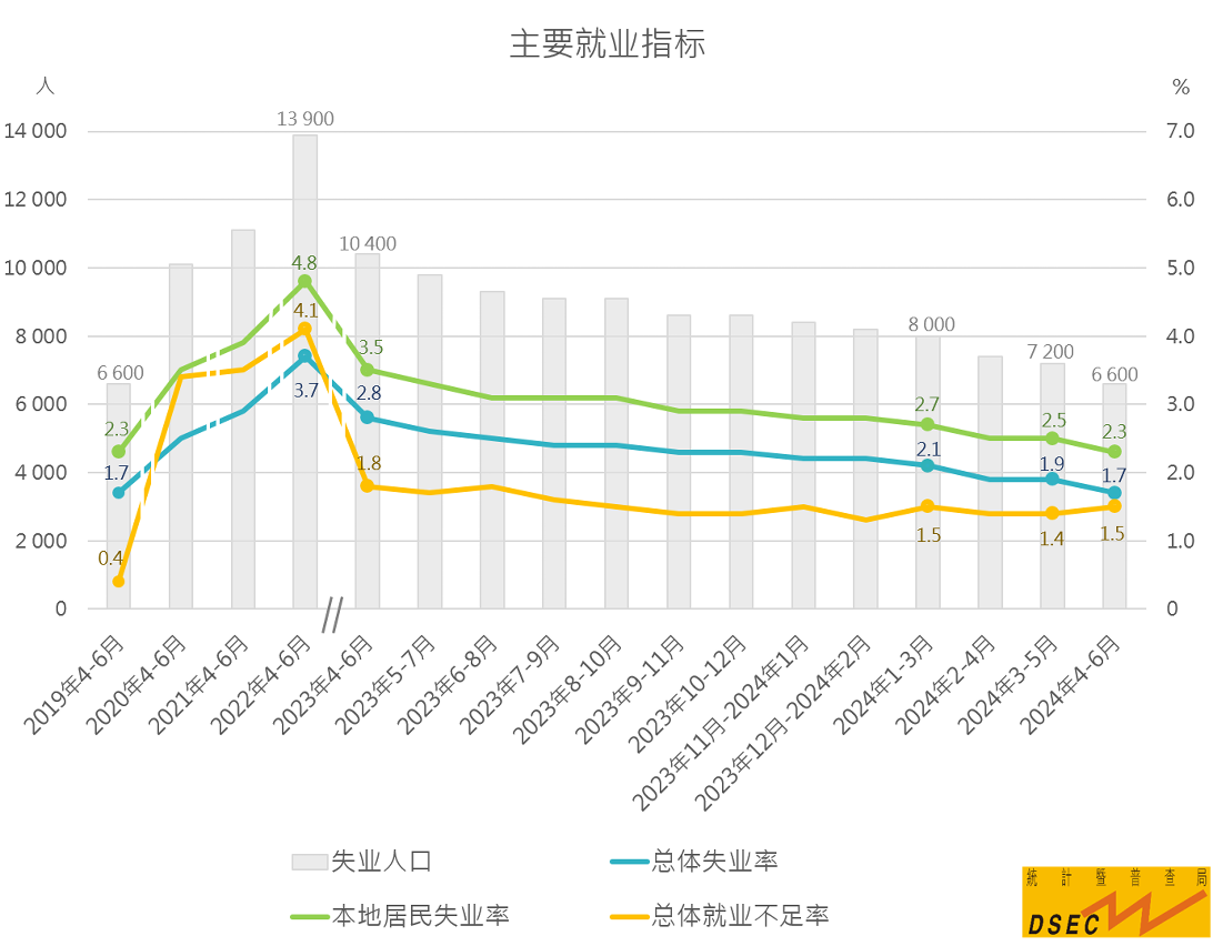 新澳门资料免费长期公开,2024,整体讲解规划_XT63.561