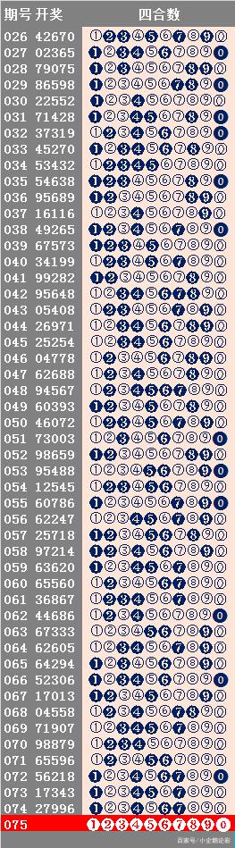 新澳六开彩天天开好彩大全53期,广泛方法解析说明_进阶版98.255