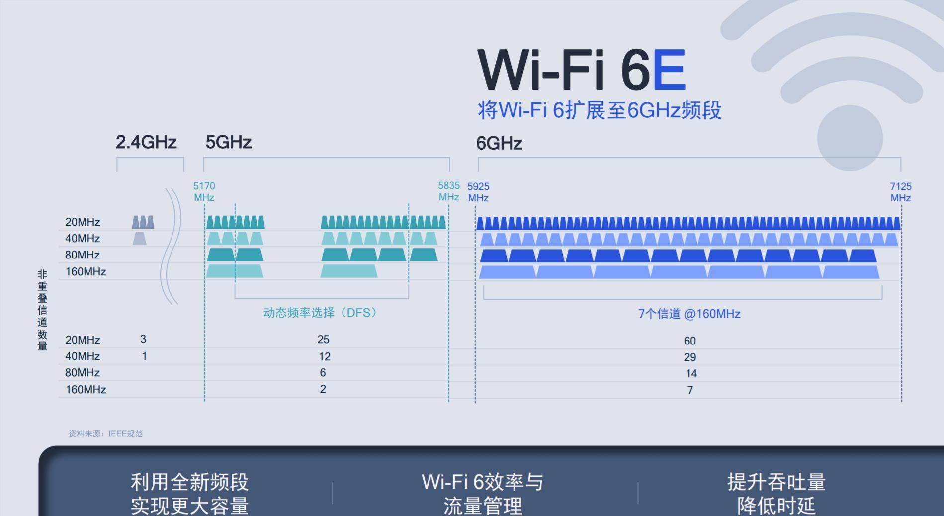 新澳2024正版资料免费公开,数据整合方案设计_精英款94.253