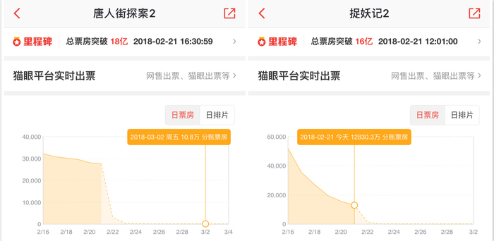 新澳门历史记录查询,定性解析评估_iPad27.738