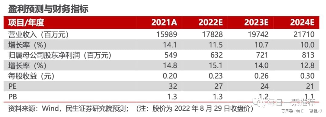 2024新澳精准资料大全,最新答案解释落实_AR版69.217