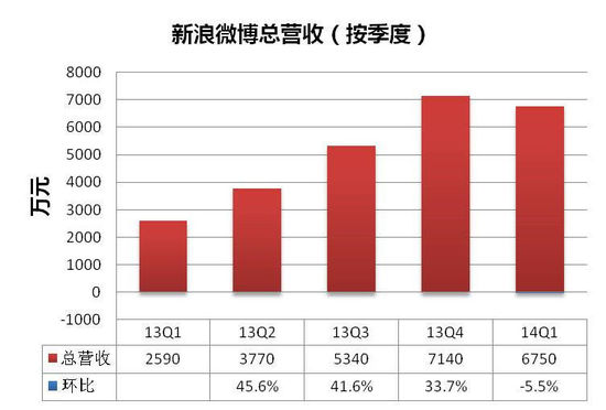 机库门 第111页