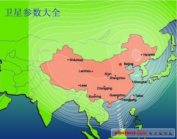 中国最新卫星电视参数详解解析