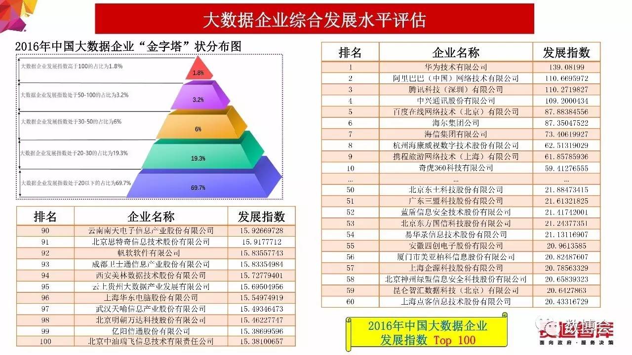 2024年天天彩正版资料,实地数据评估执行_复刻款62.517