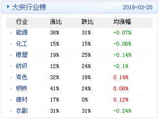 2024年天天彩正版资料,实地分析数据设计_tool47.187