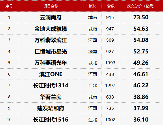 新澳门一肖中100%期期准,收益解析说明_Tizen87.735