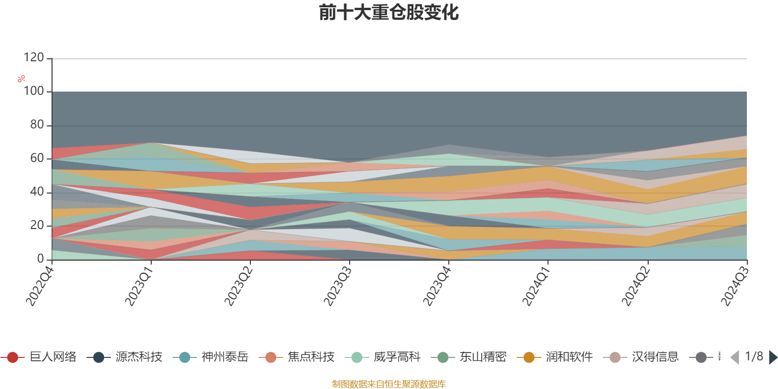 2024新澳天天彩资料大全,理论解答解析说明_微型版70.113