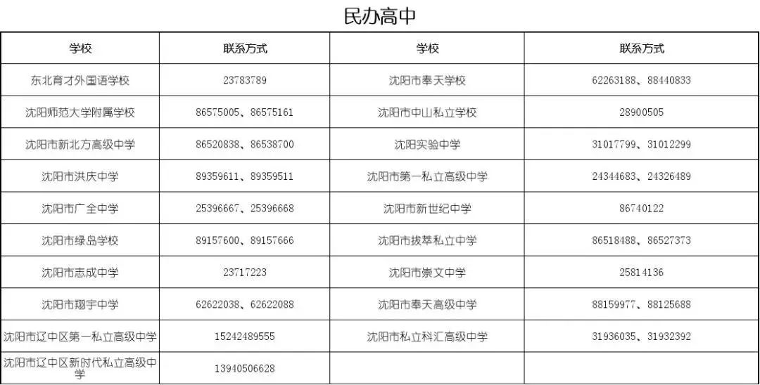 白小姐三肖三期必出一期开奖,快速响应计划设计_标准版22.305