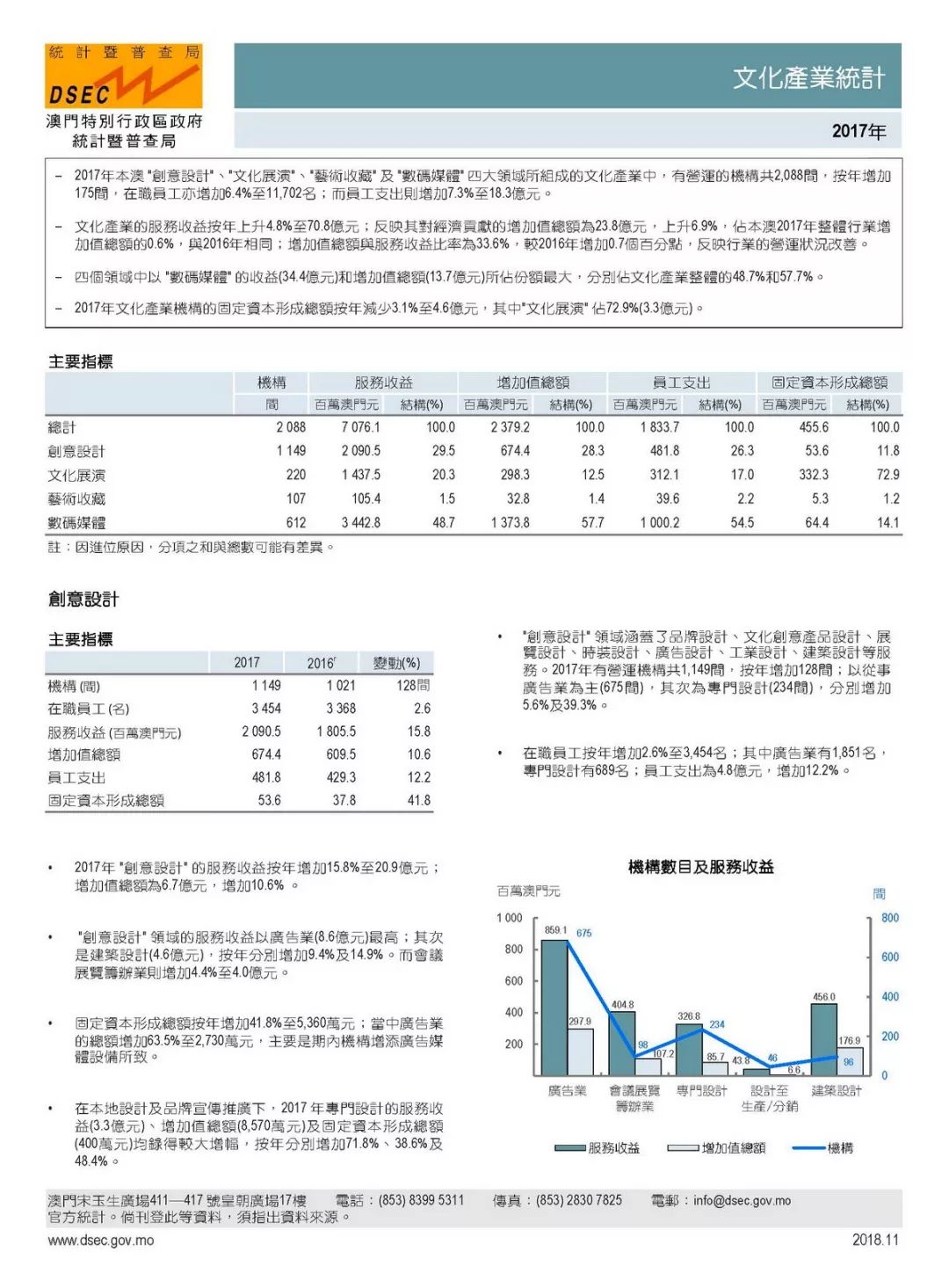 澳门六开奖结果2024开奖记录今晚,实地考察数据解析_投资版37.76