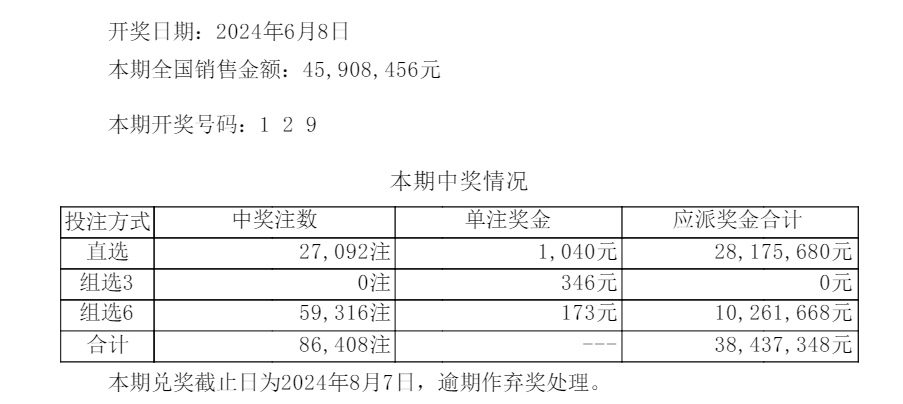 工业门 第94页