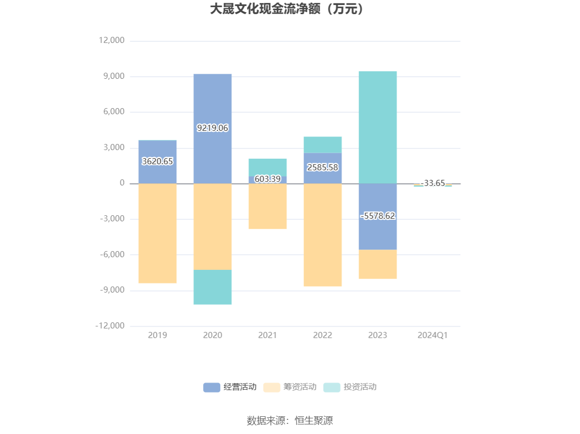 2024六开彩天天免费资料大全,具体操作指导_PalmOS61.864