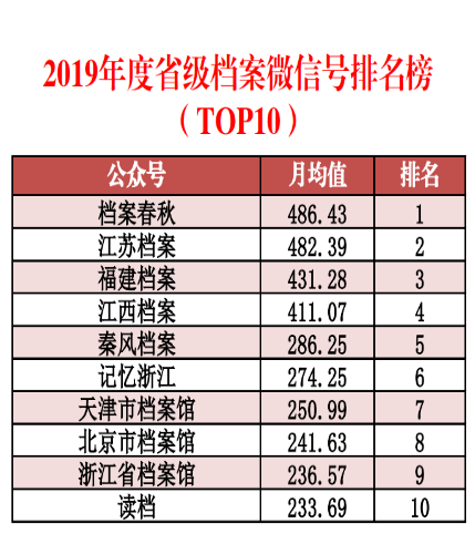 新澳门资料免费长期公开，2024,数据驱动决策执行_Harmony款15.586