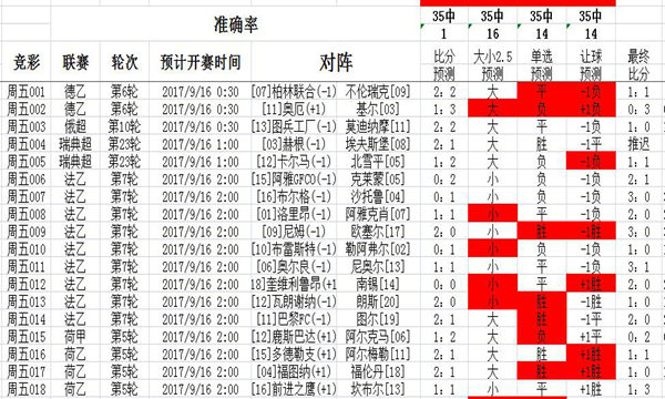 二四六天天免费资料结果,数据导向执行解析_macOS38.991